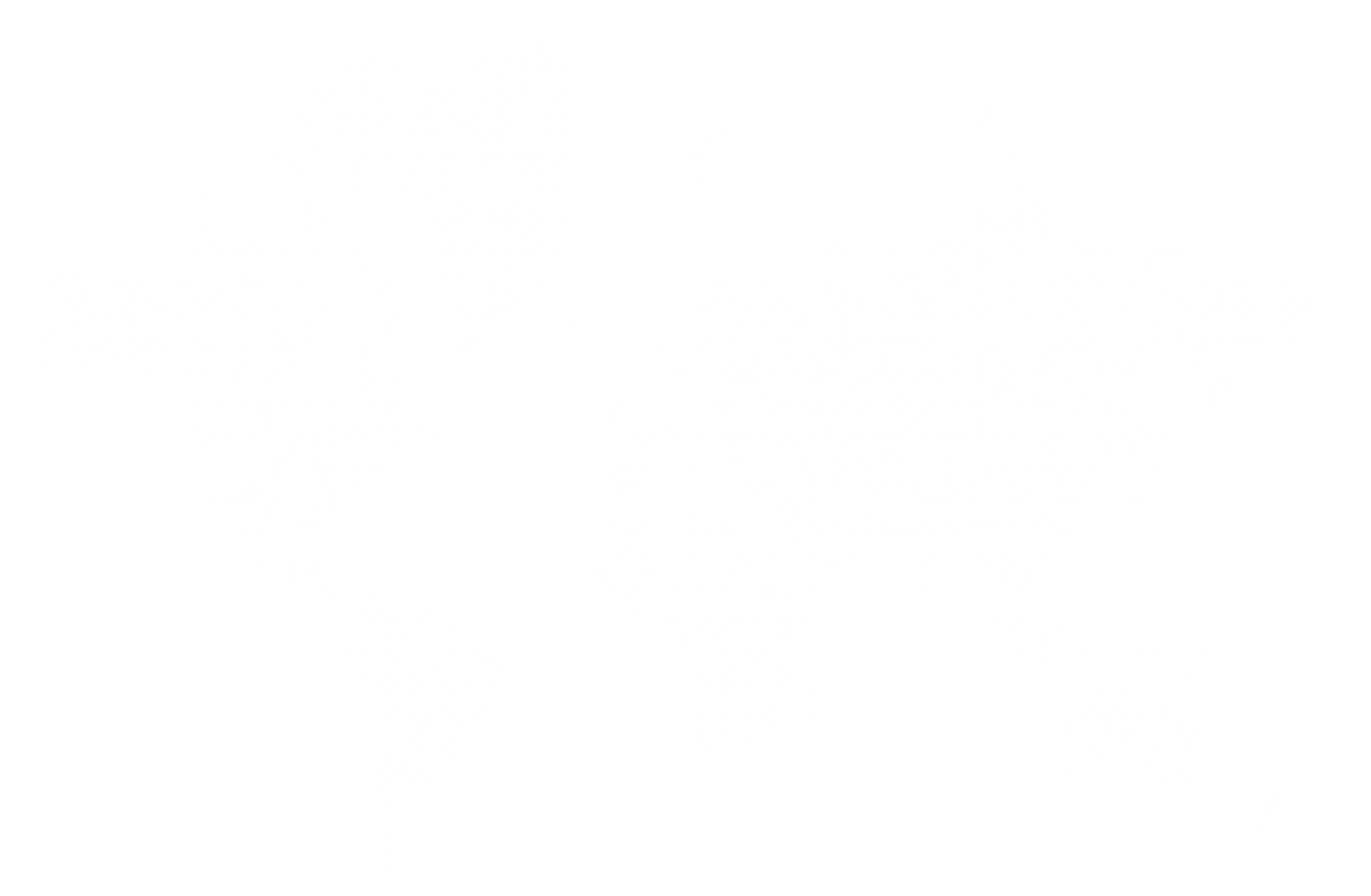 Astrology Services Global Footprint Map